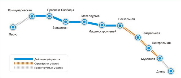 Карта метро Днепра